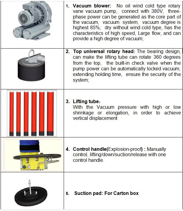 ESL Series Removable Vacuum Tube Lifter for 35kgs Box and Bags